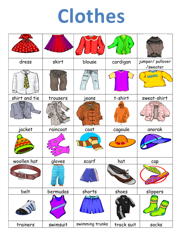 Одежда в английском языке таблица с переводом. Одежда на английском для детей. Одежда английский язык для детей. Карточки одежда на английском.